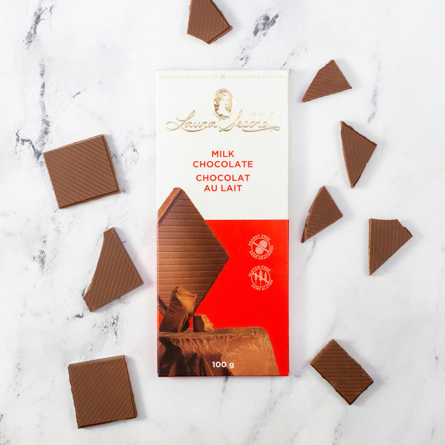 Holiday Treats Basket